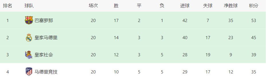 ——谈本场比赛“非常开心。